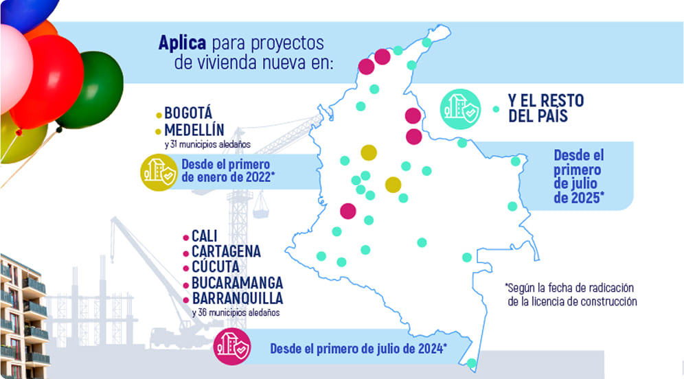 BANNER FASECOLDA BnnDecenal2