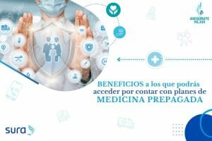 Beneficios a los que podrás acceder por contar con planes de medicina prepagada sura