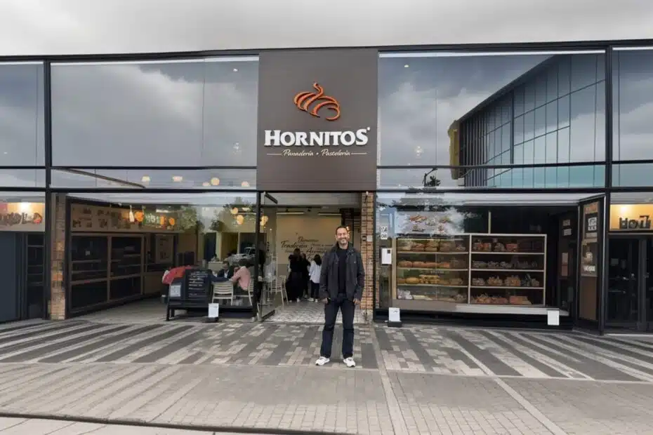 Help People | Impulsa la transformación digital