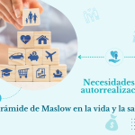 Necesidades de Autorrealización, la Pirámide de Maslow en la Vida y la Salud