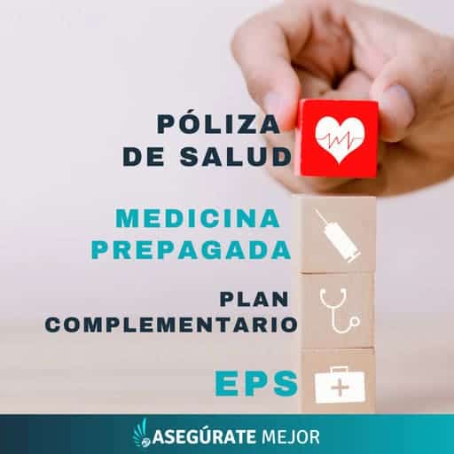 agencia de seguros póliza de salud