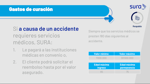 seguros de vida para biciusuarios en Colombia con beneficios por accidente